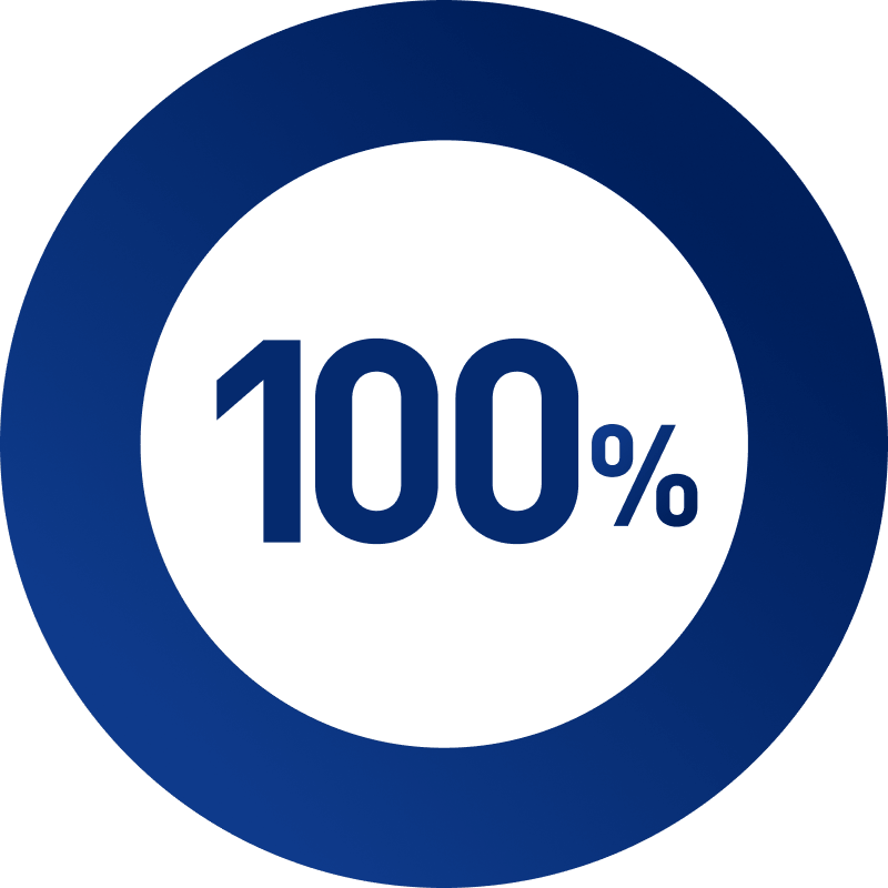 チームサポート後の成績向上率100%