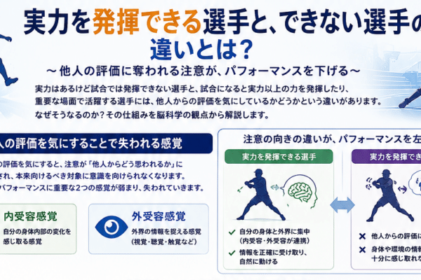 試合に強いアスリートが保っている感覚とは