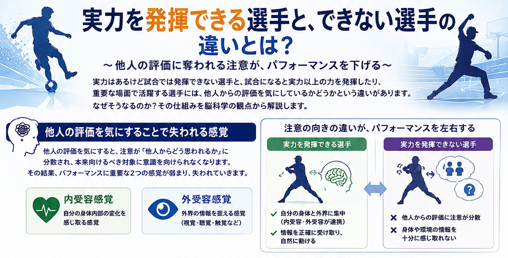 試合に強いアスリートが保っている感覚とは
