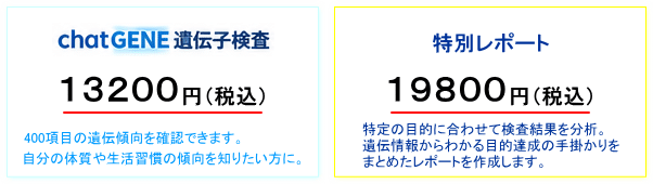 遺伝子検査chatGENEの料金